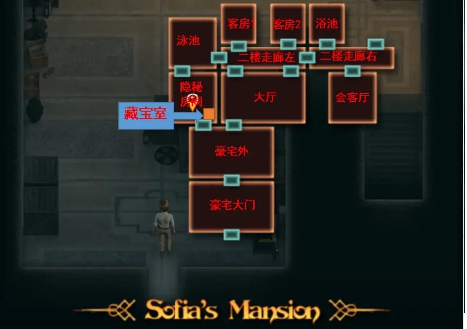 纳迪亚之宝 操作界面 场景图 7